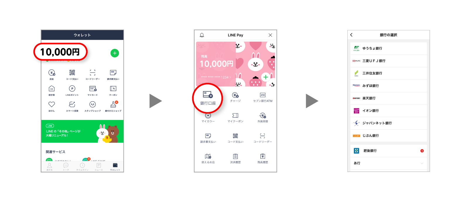 第五弾 初めての銀行チャージ1 000円以上で 後日500円相当プレゼント Line Pay 公式ブログ