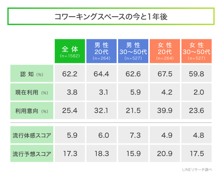 graph_5