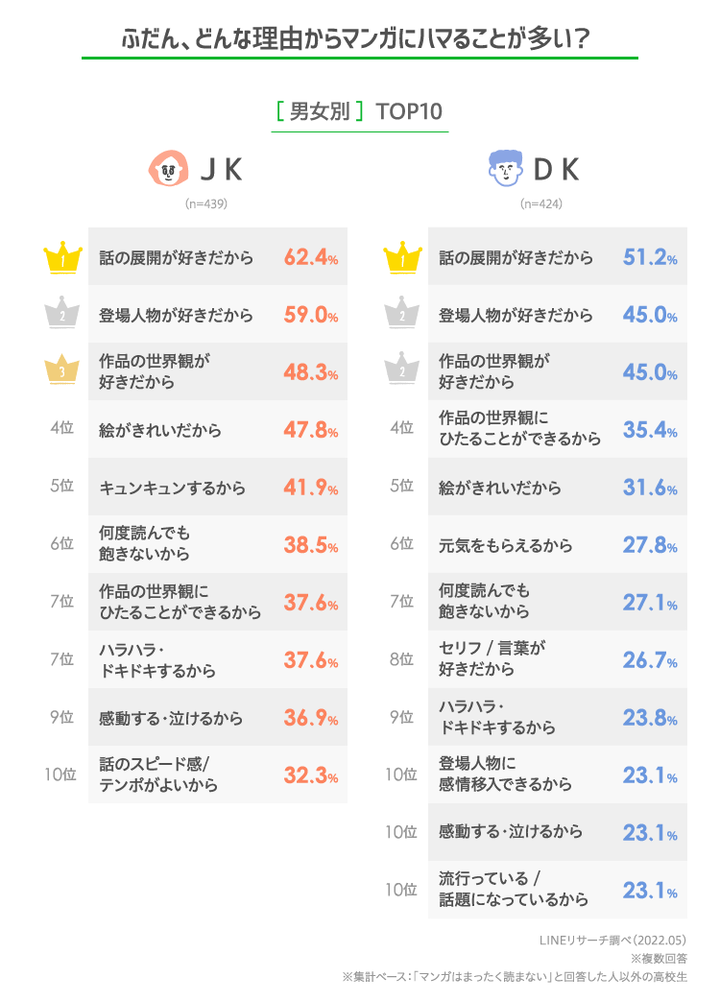 graph_4