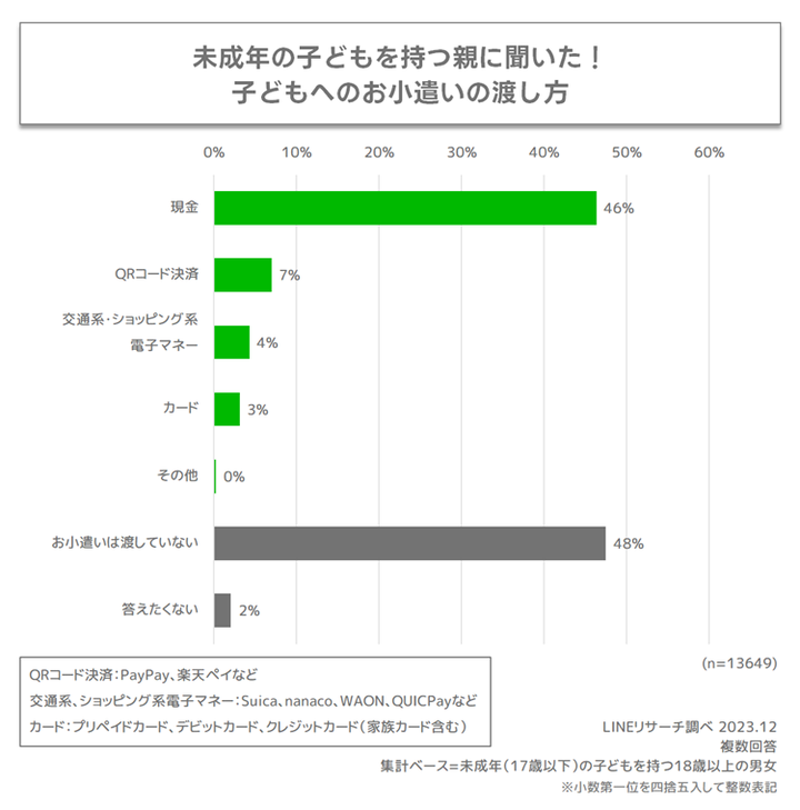 graph1