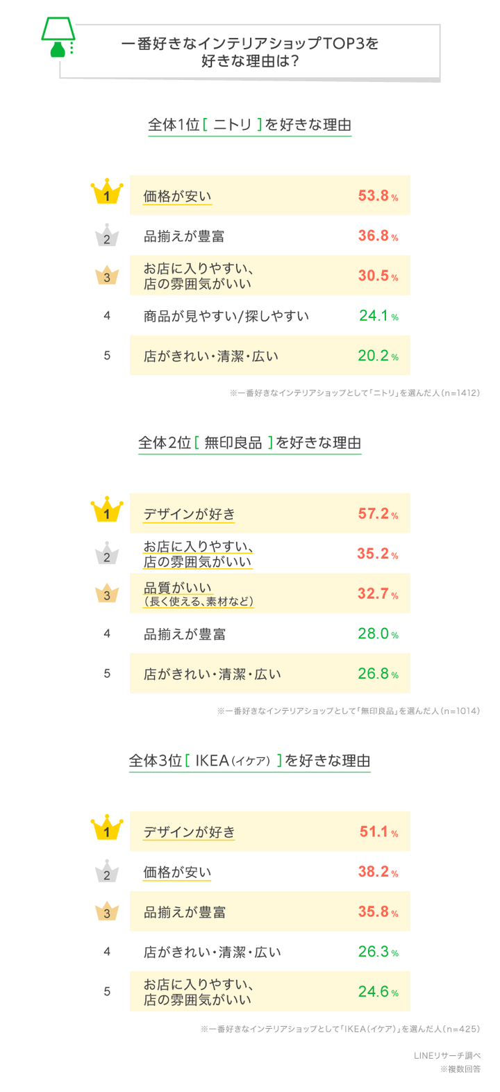 graph_2