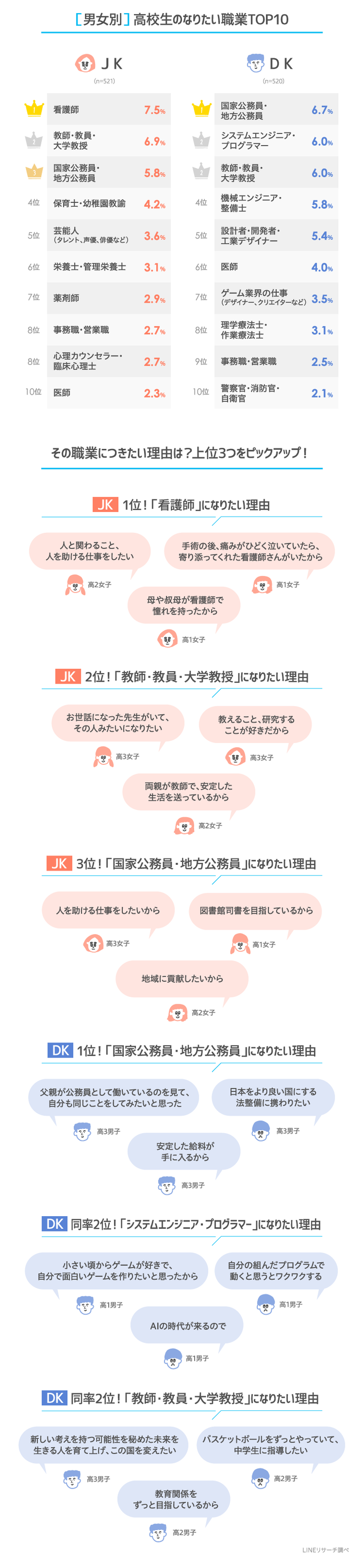 graph_1