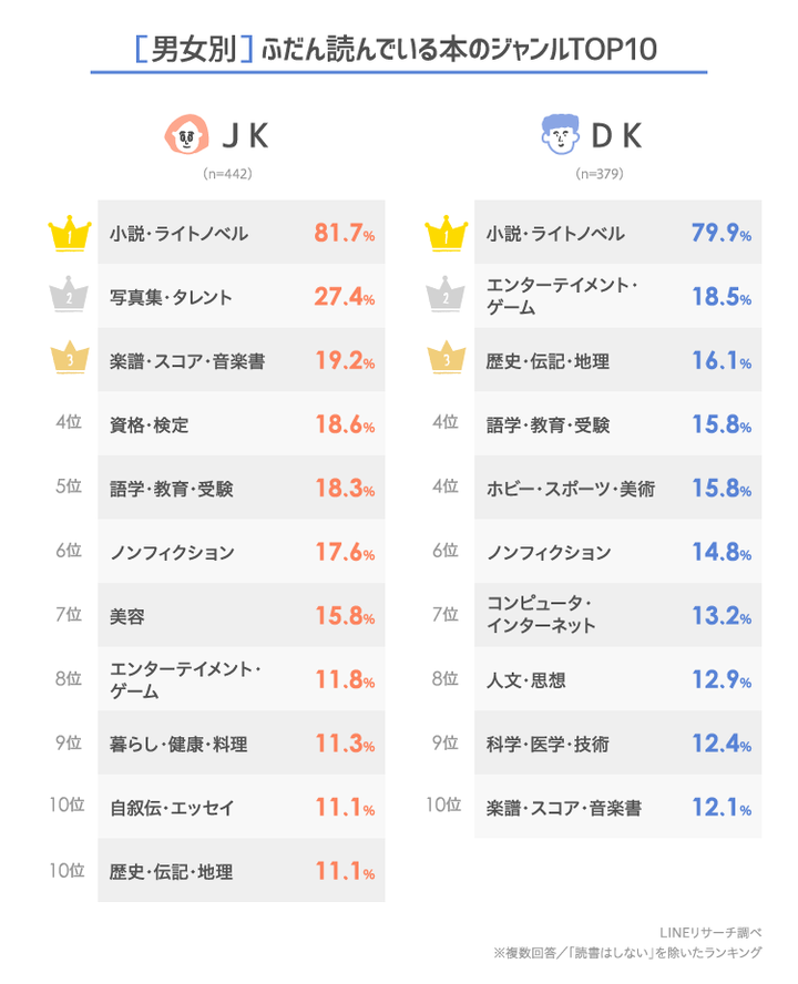 graph_4