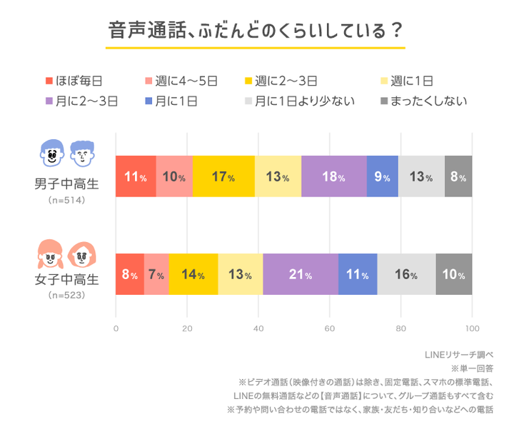 graph_1