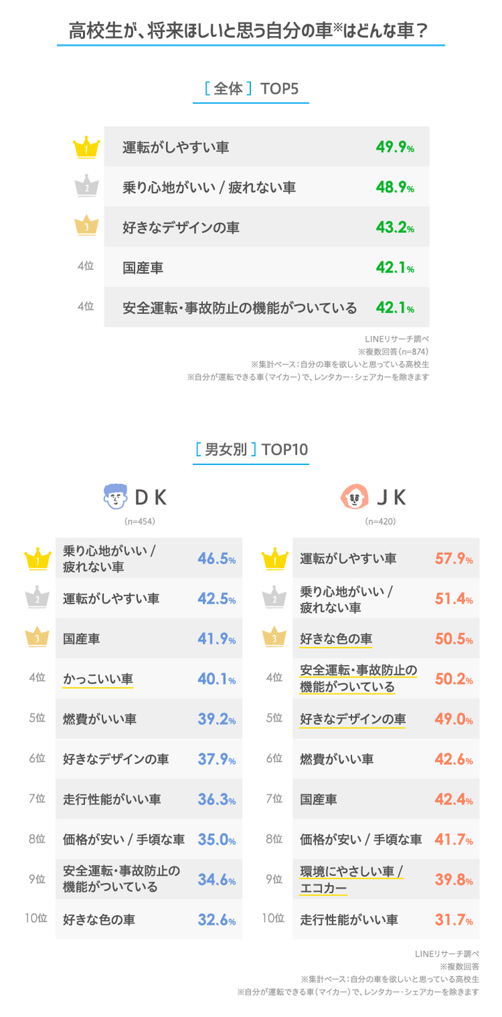 graph_4