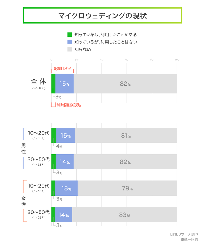 graph_1