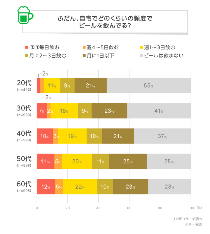 graph_1