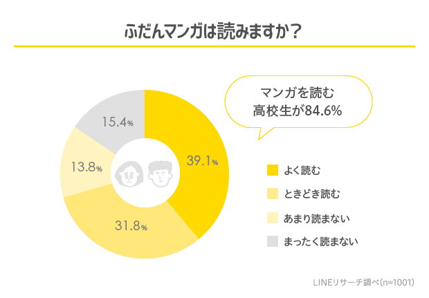 graph_1