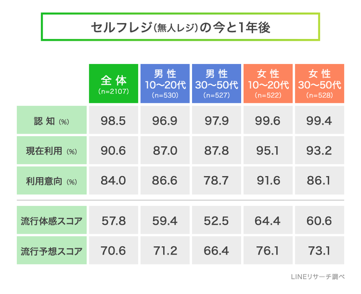 graph_5