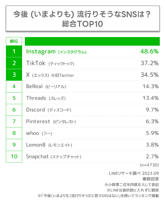 graph1
