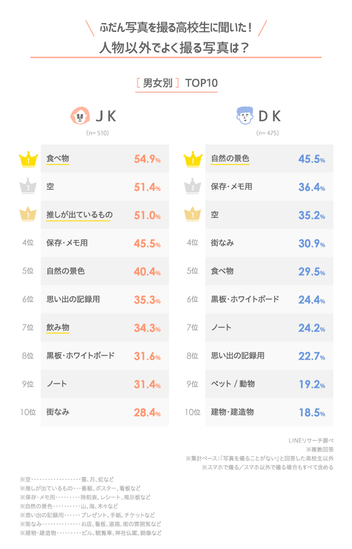 graph_4
