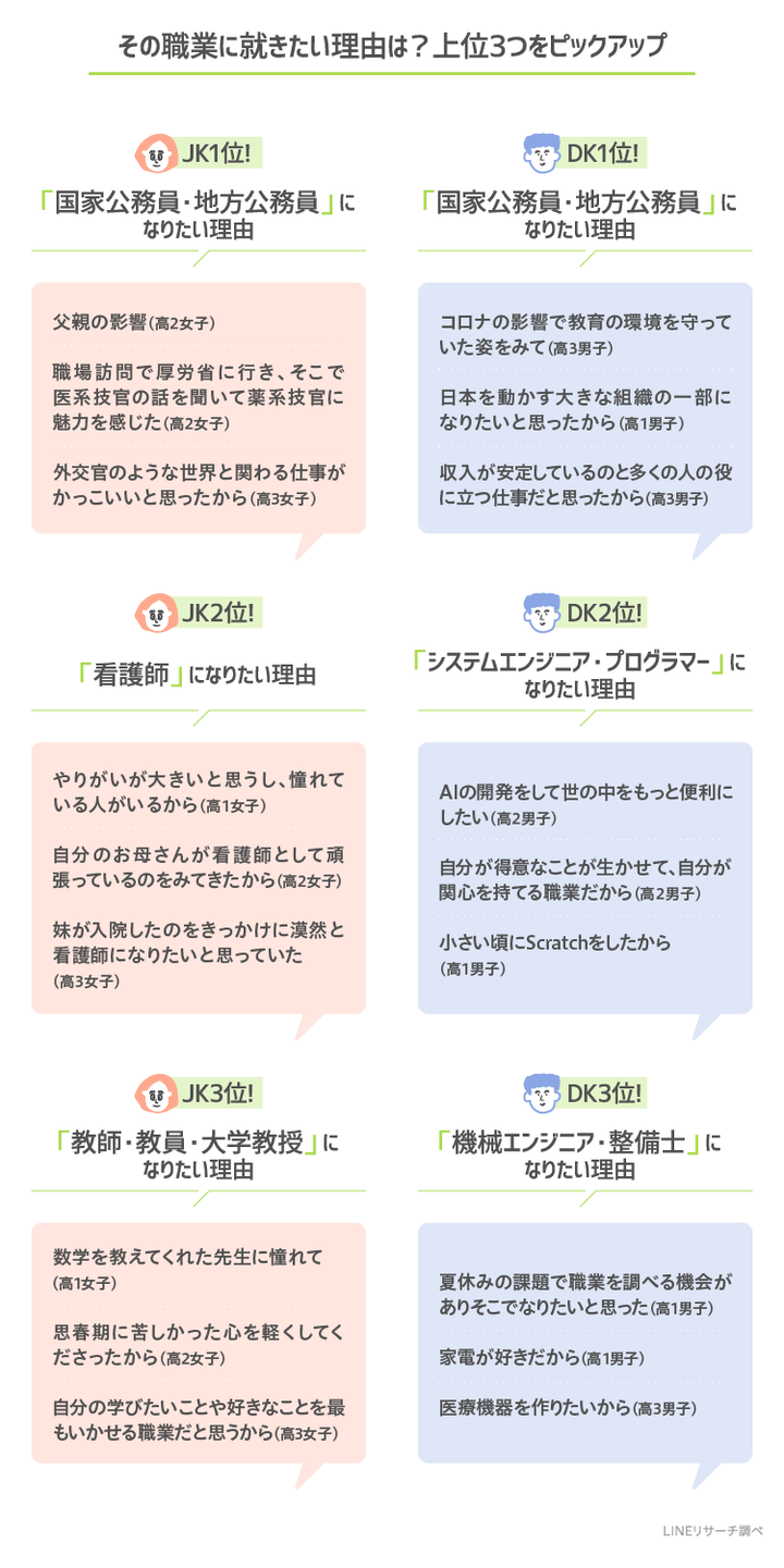 graph_2