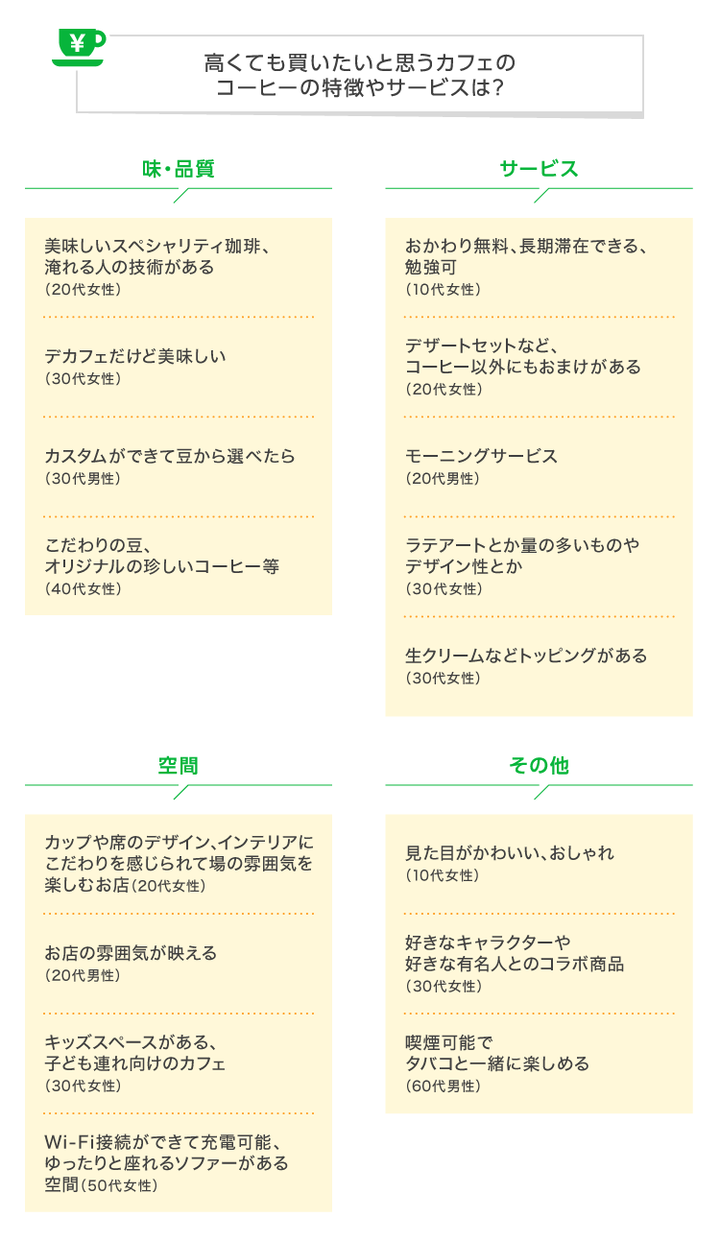 graph_2