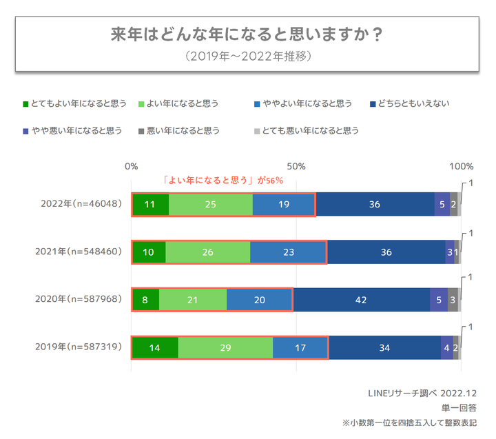 graph3