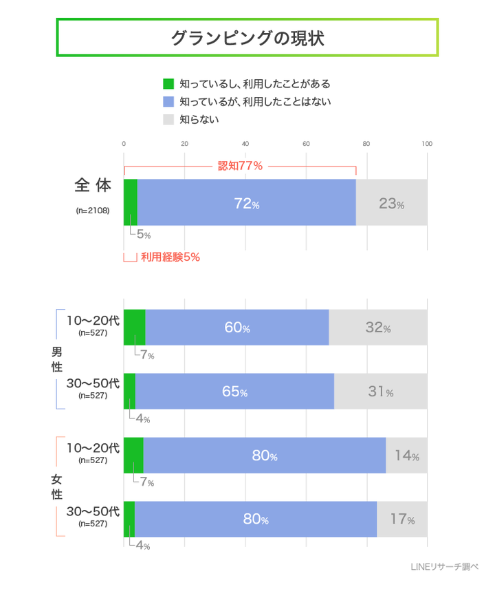 graph_1