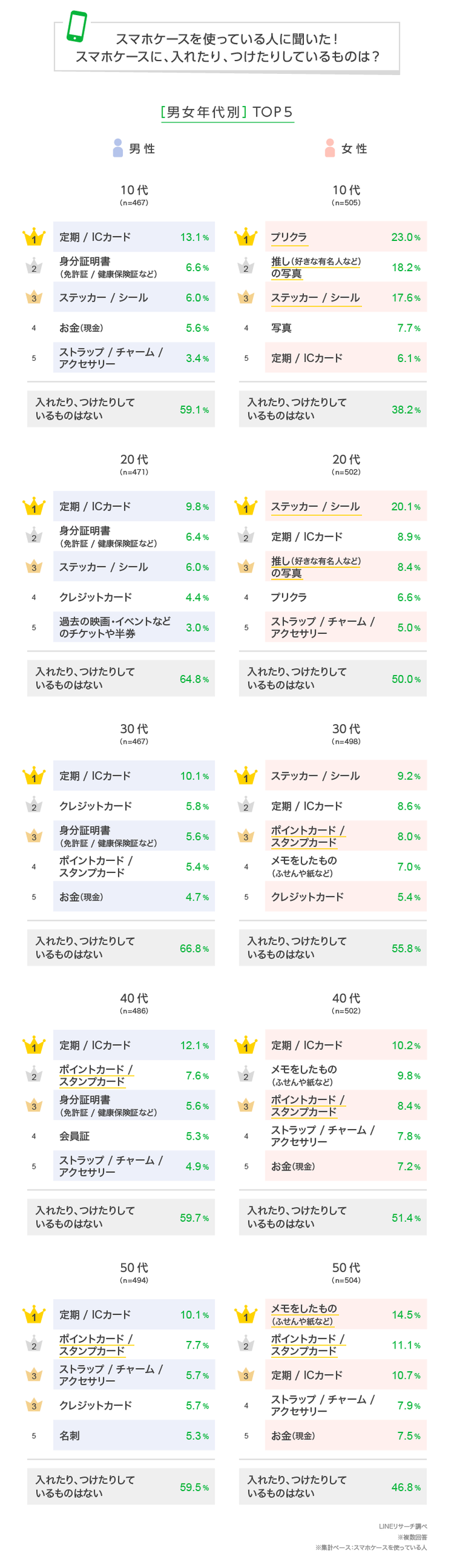 graph_2