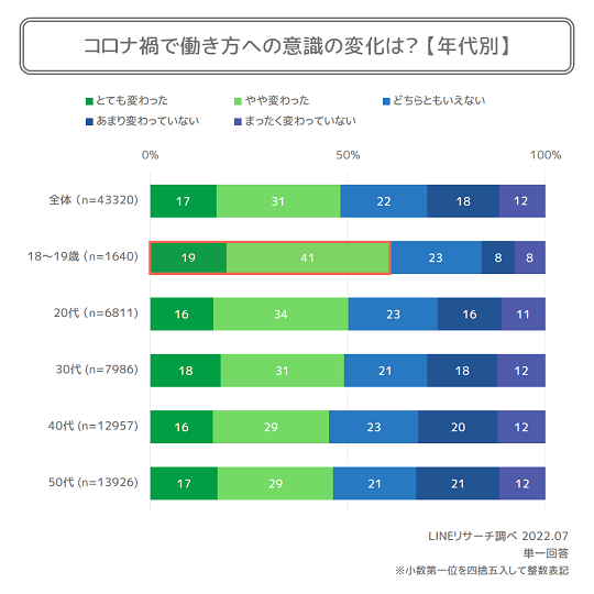 graph1-1