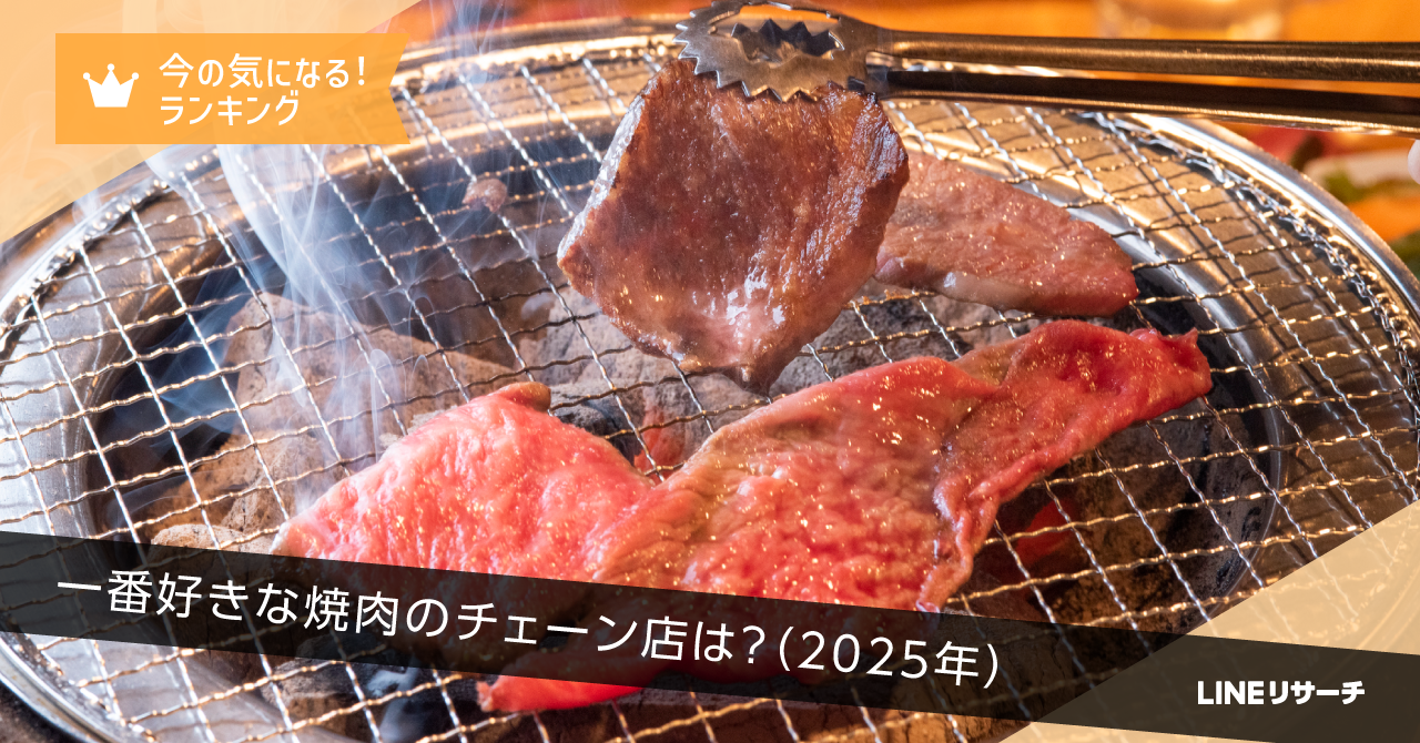 一番好きな焼肉チェーン、「焼肉きんぐ」が全国1位！近畿エリアでは「ワンカルビ」が1位 : LINEリサーチ調査レポート｜リサーチノート powered  by LINE