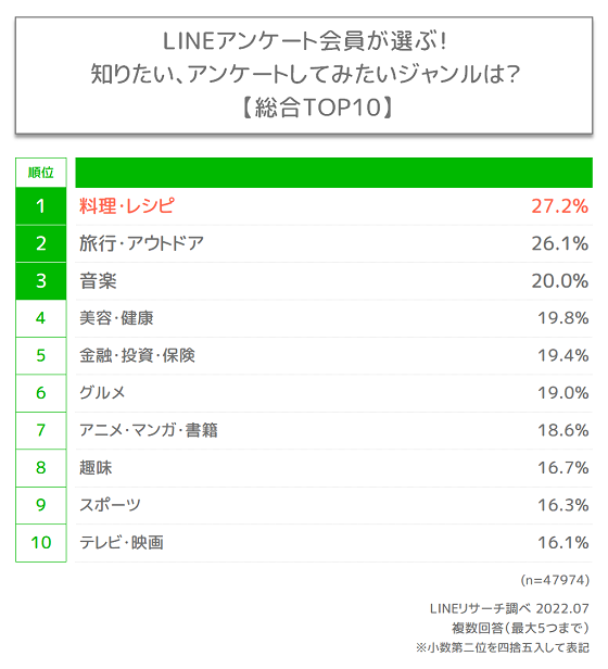 graph1