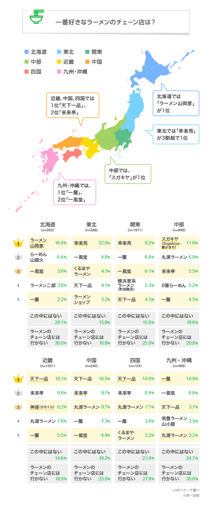 graph_1