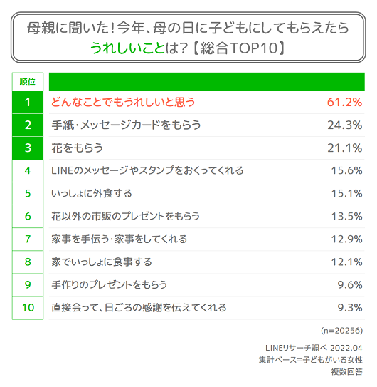 graph1