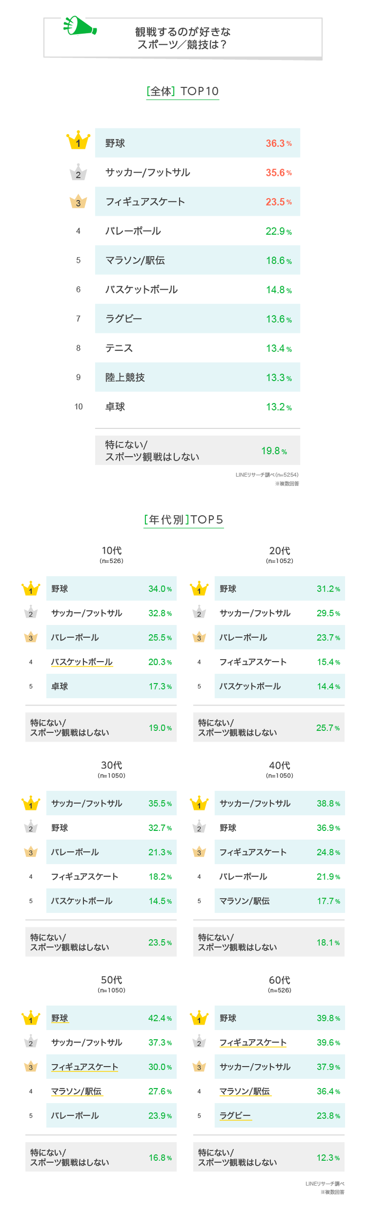 graph_1