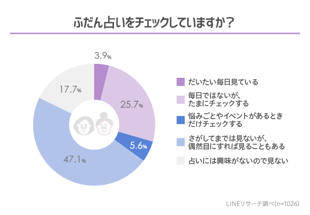 graph_1