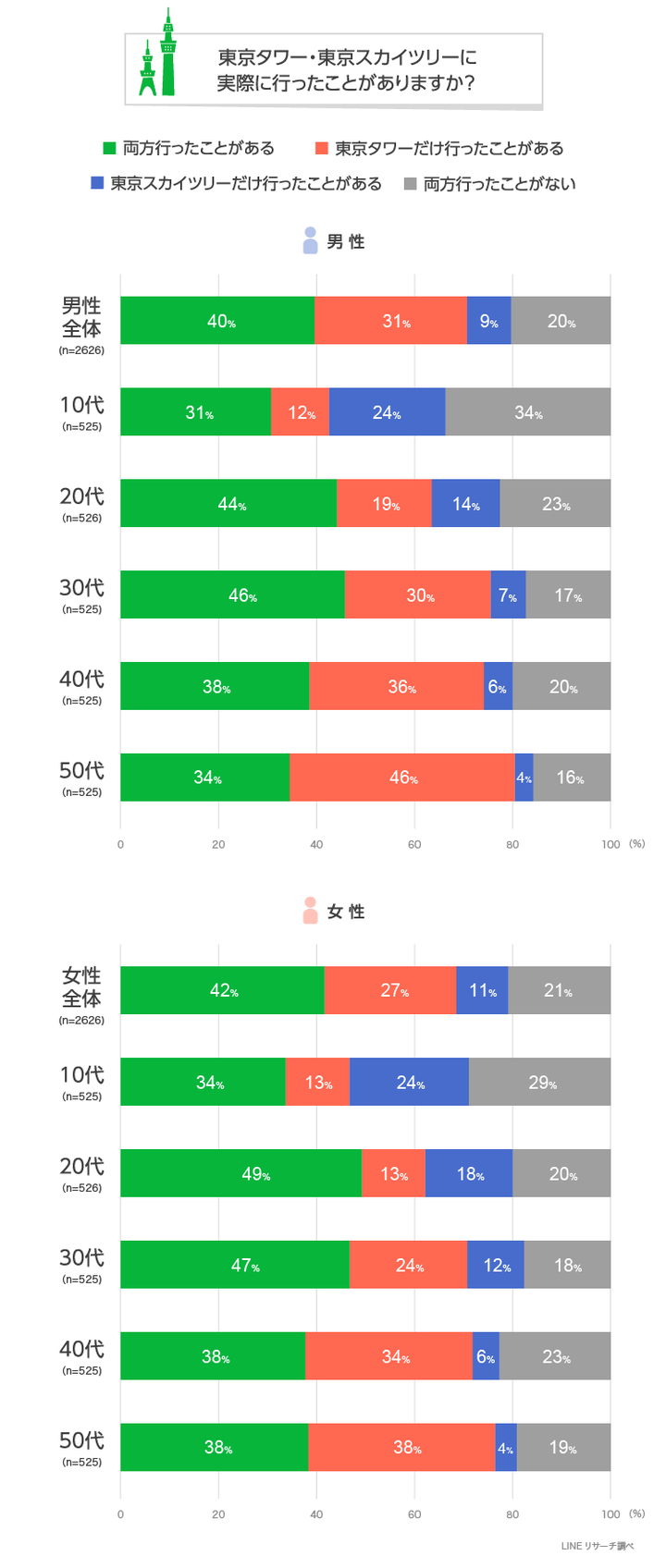 graph_2