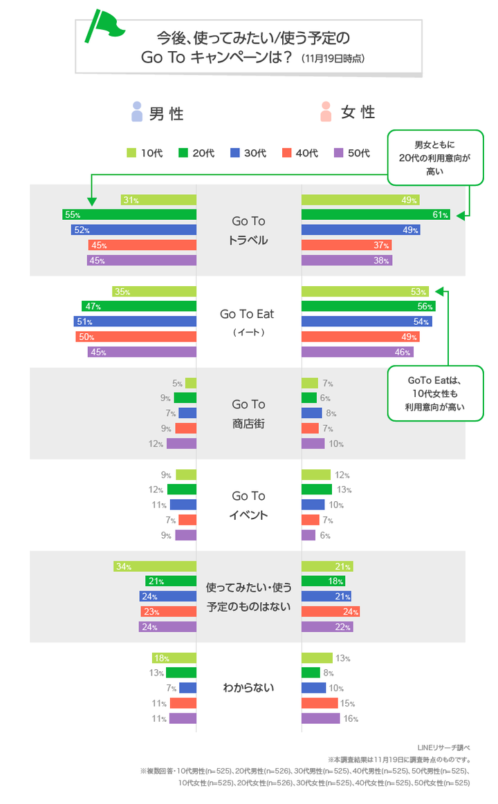 graph_2