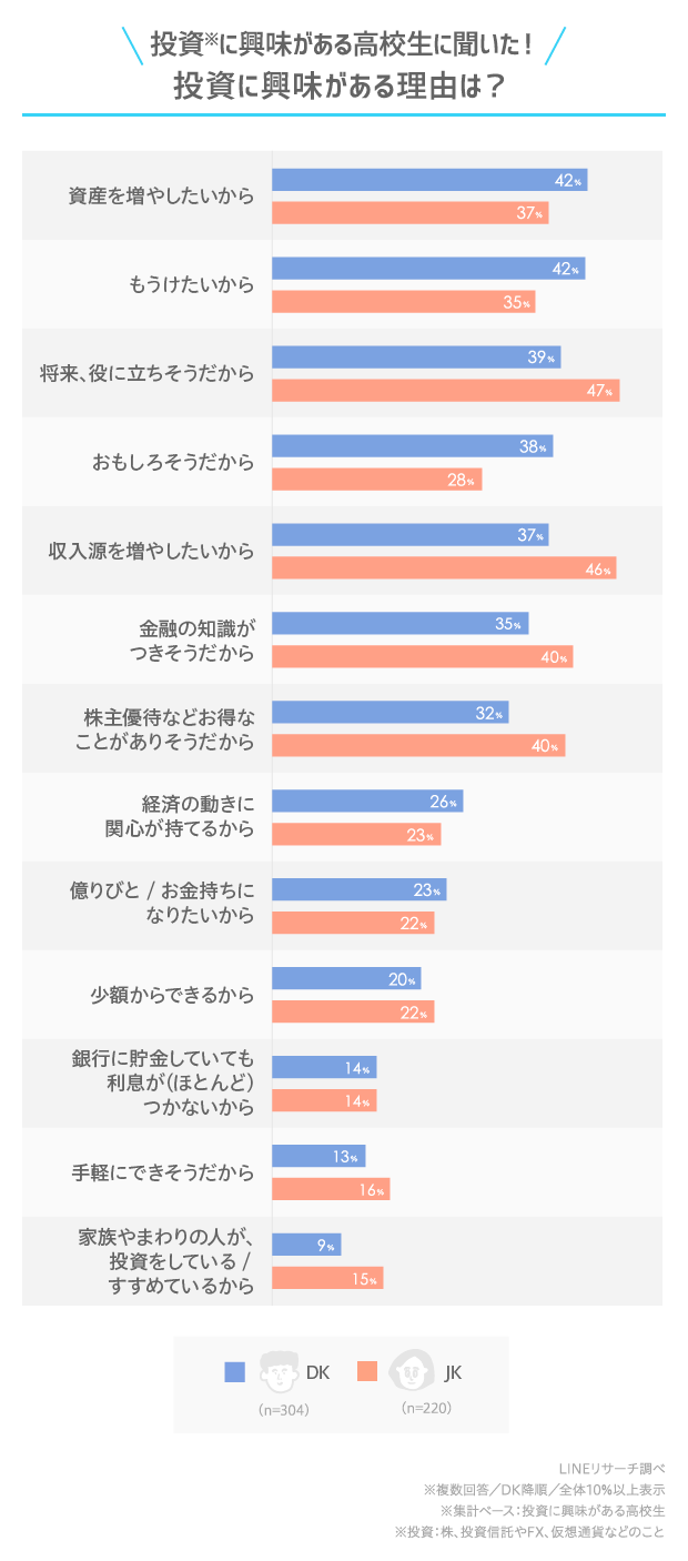 graph_3