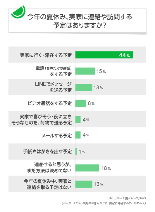 graph_1