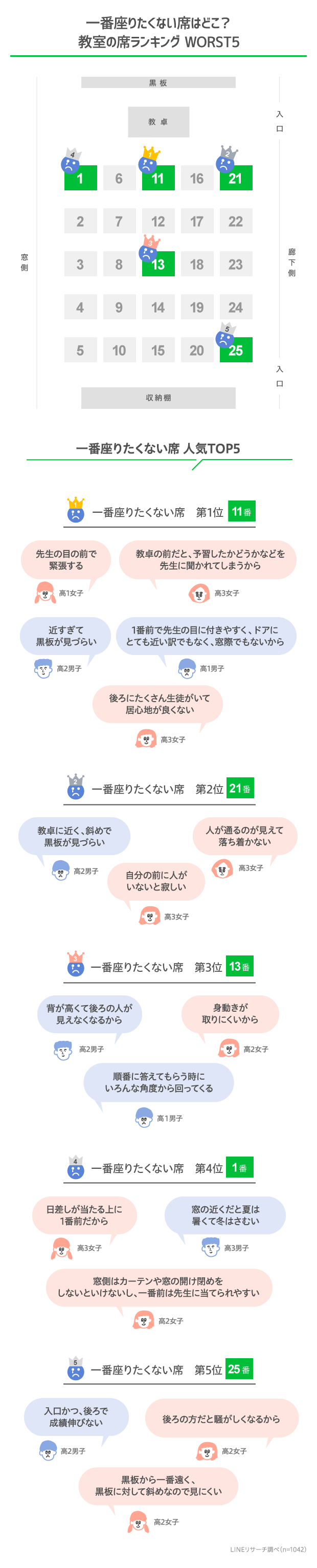 graph_3