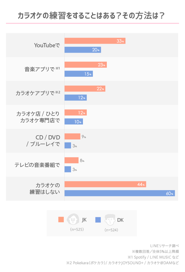 graph_4