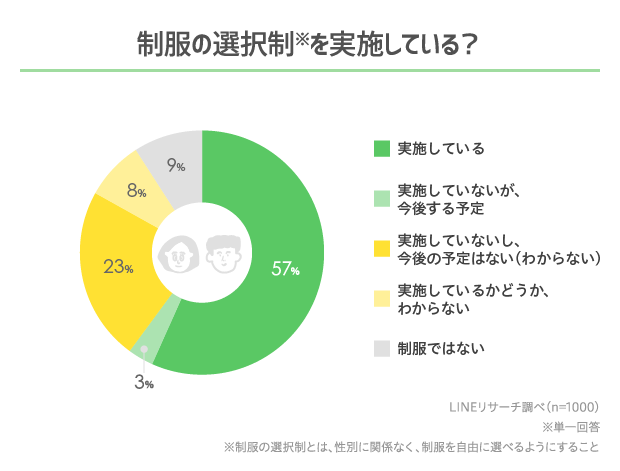 graph_1