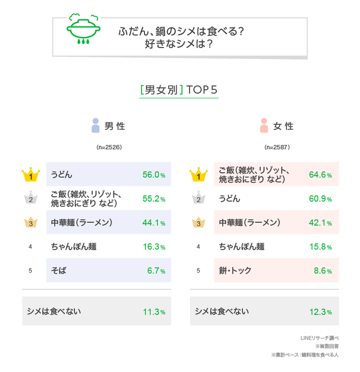 graph_2