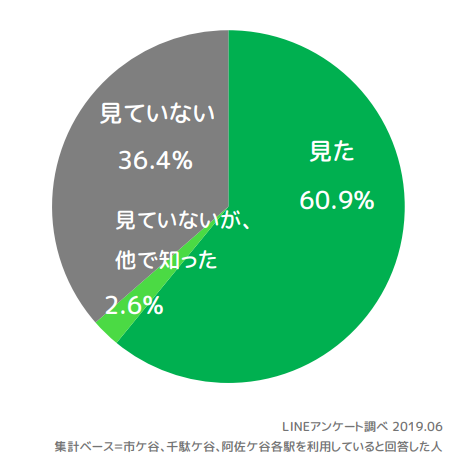 Q1_円