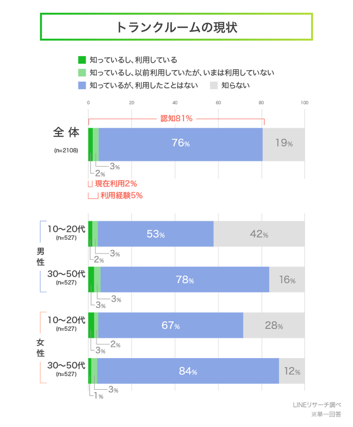 graph_1