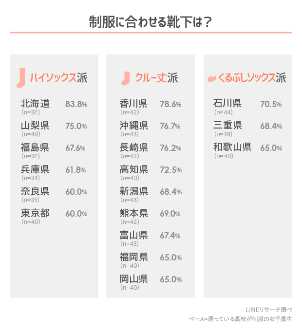 graph_3