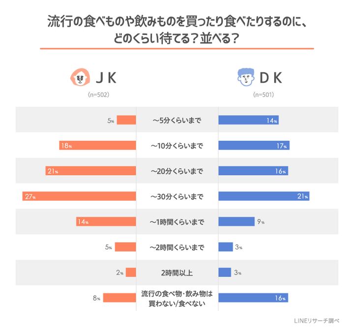 graph_4