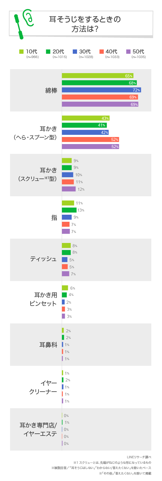 graph_2