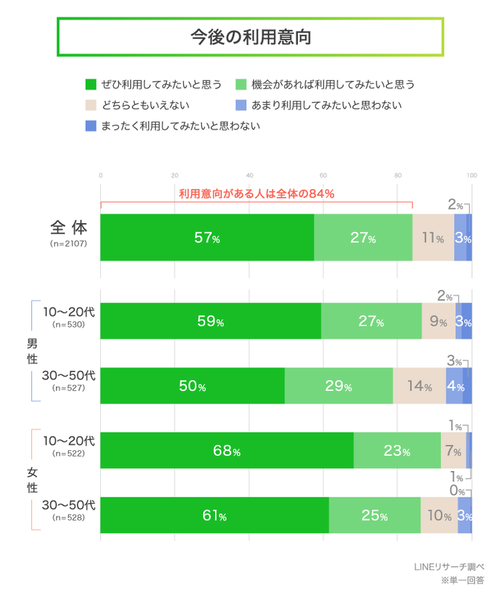 graph_4