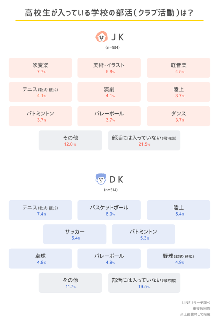 graph_1