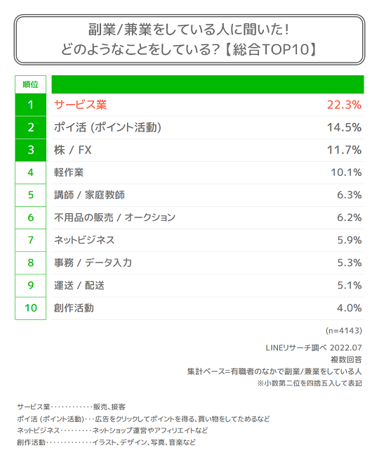 graph3-1