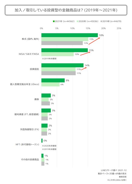 graph5