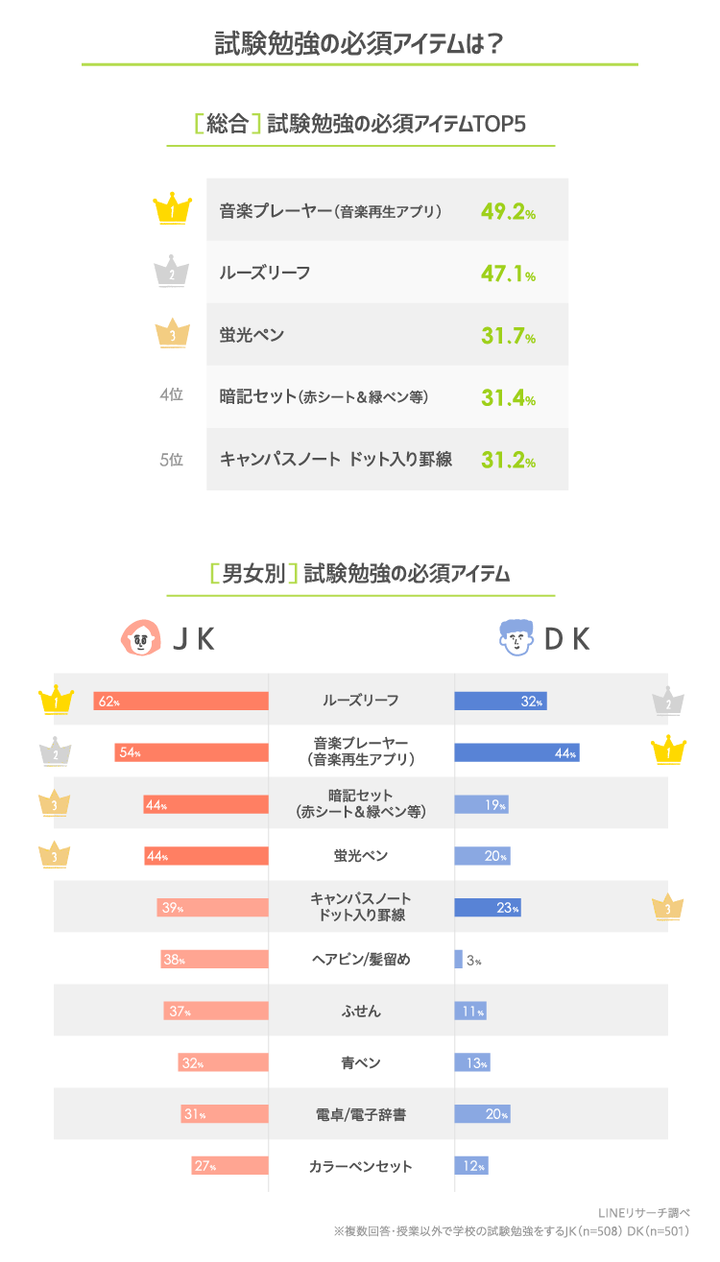 graph_3