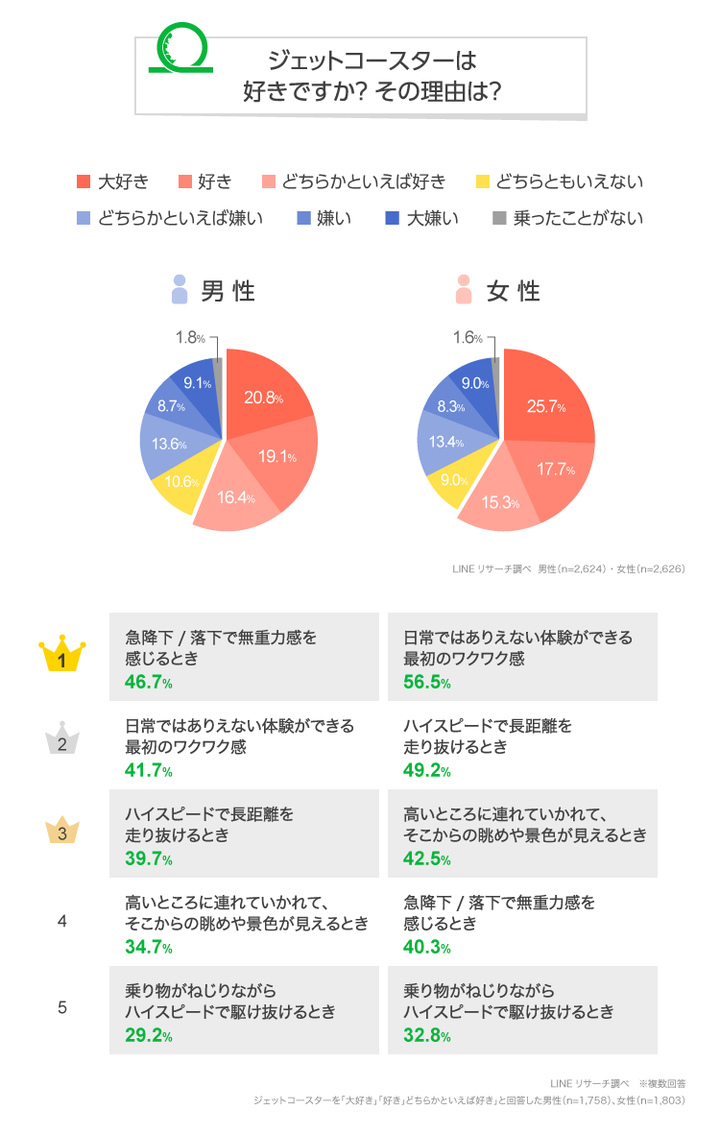 graph_1