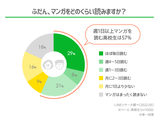 graph_1