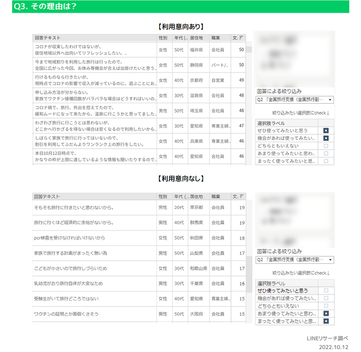自由回答