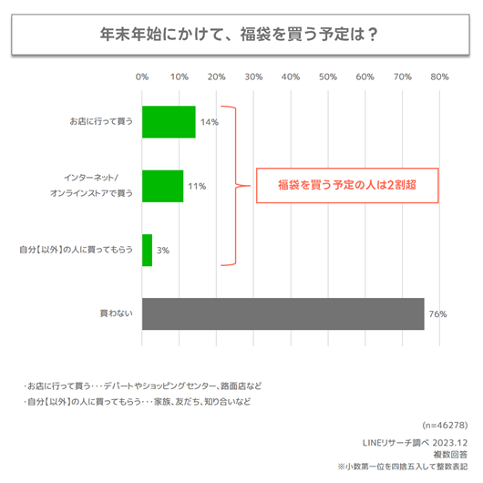 graph1