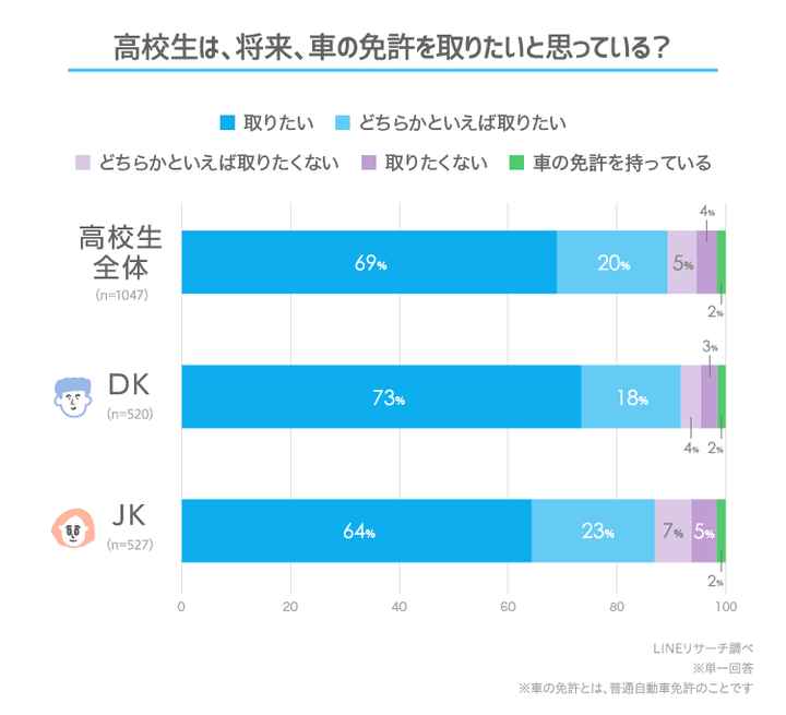 graph_1